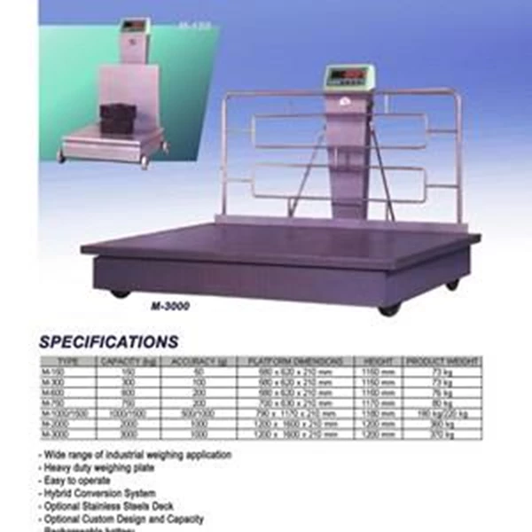 Hybrid Scales weighing specifications 300kg to 2000kg