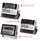 CAS 2001 indicator  Scales AS 9