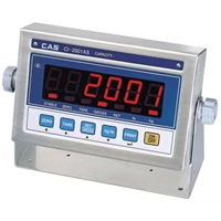 CAS 2001 indicator  Scales AS